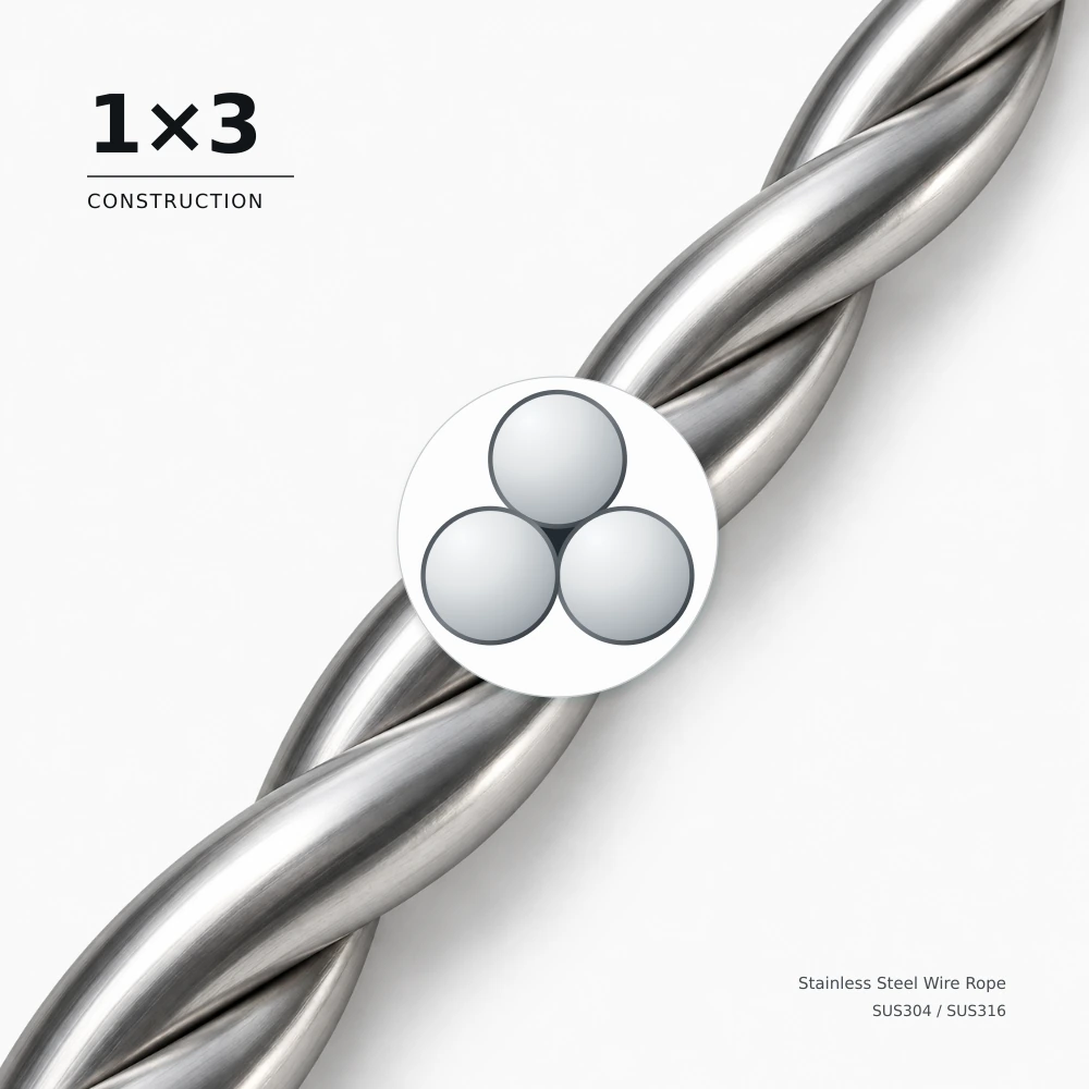 FINE CABLE 1×3 stainless steel wire rope with enlarged cross-section