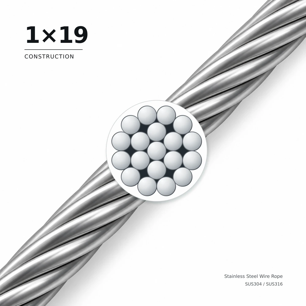 FINE CABLE 1×19 stainless steel wire rope with enlarged cross-section