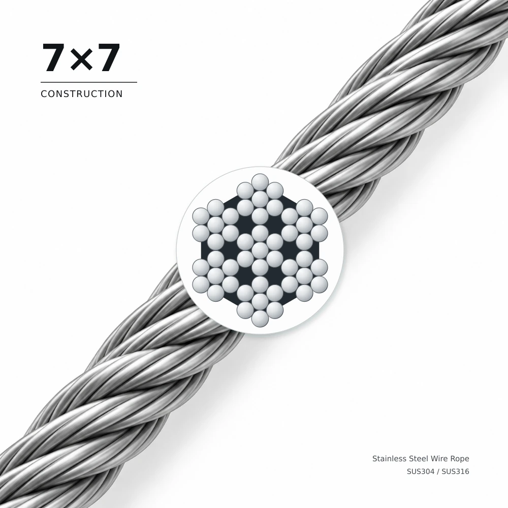 FINE CABLE 7×7 stainless steel wire rope with enlarged cross-section